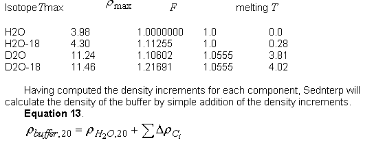 Equation 13.GIF